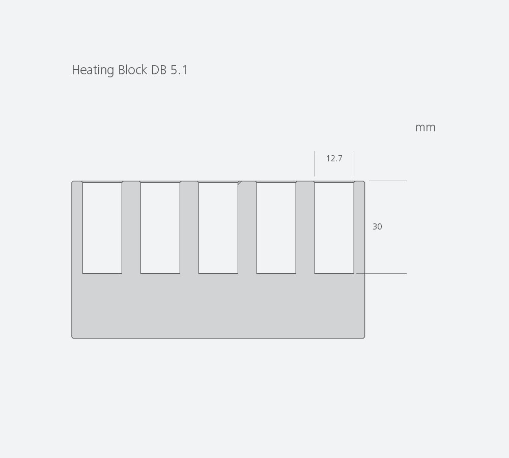 Приспособление IKA DB 5.1